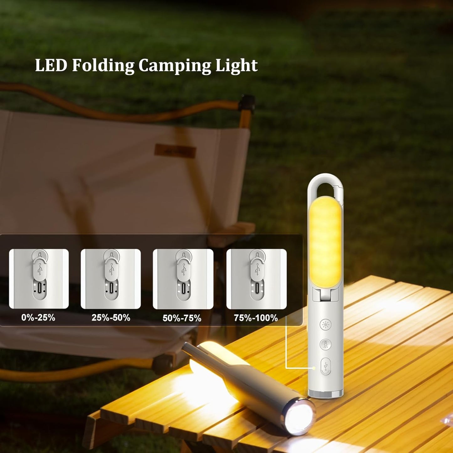 Portable Foldable Camping Lantern USB Rechargeable Multi-Functional LED Flashlight Tent Light for Outdoor Hiking, Travel, and Emergency Use