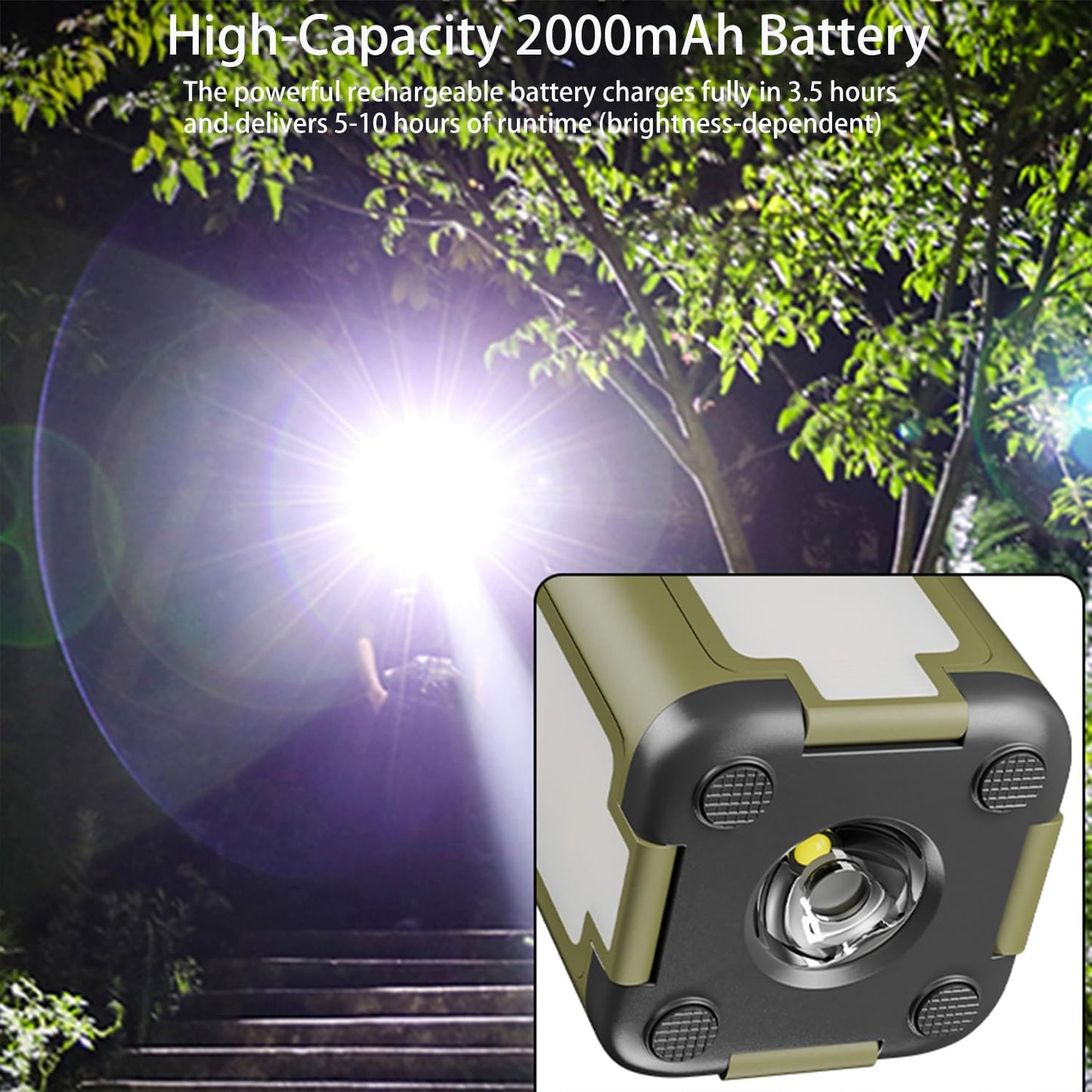 Professional Outdoor Foldable Camping Light - 360° Omnidirectional Lighting, 4 Adjustable Panels, Smart Power Display, Multi - Scenario Emergency Lamp（Size: Length 18cm×Width 12cm×Height 25cm ）
